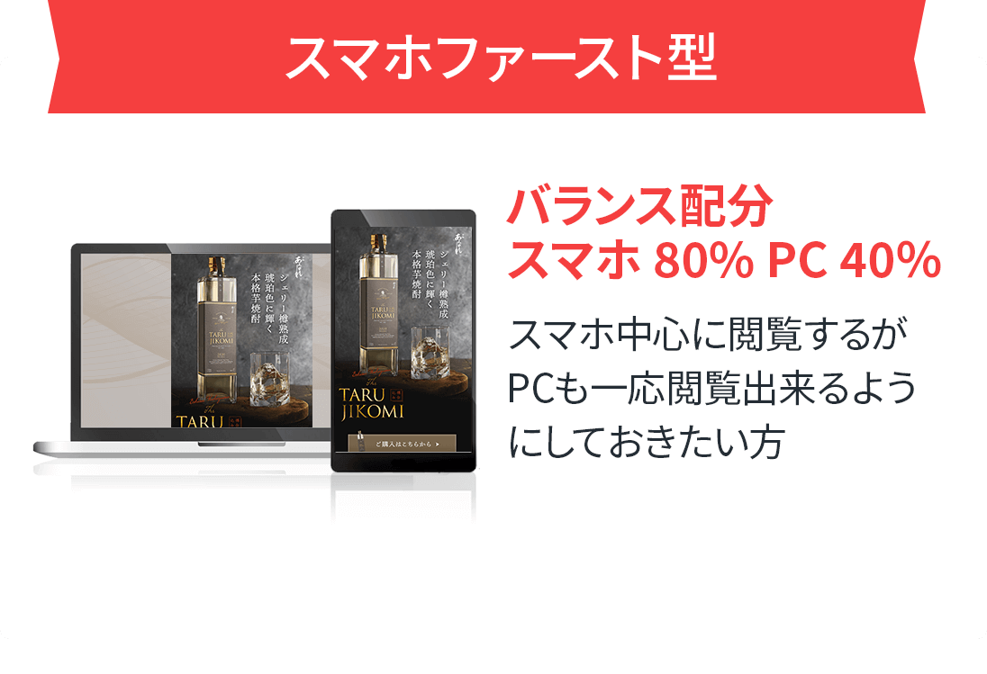 スマホファースト